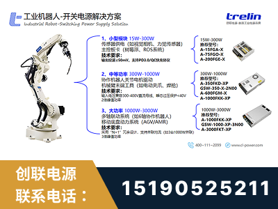 瑞金-工业机器人-开关电源解决方案