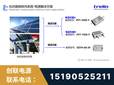 瑞金-光伏跟踪转向系统-电源解决方案