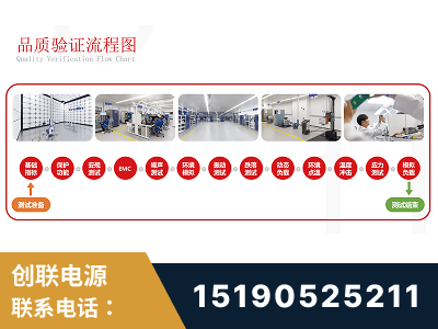 瑞金-全流程品质验证体系完善